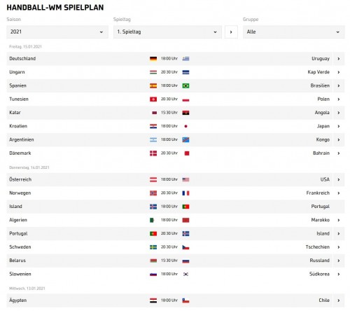 Handball WM Start 13.1.21