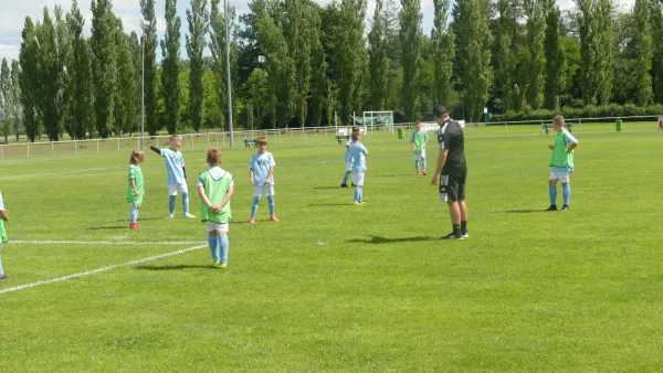 Paul Pflug Fussballcamp 2024