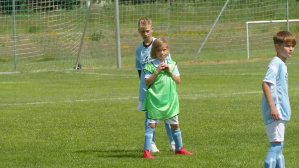 Paul Pflug Fussballcamp 2024