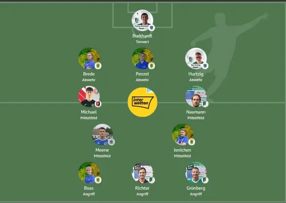 30.08.2024 SV Grün-Weiß Wörlitz vs. SG Nudersdorf